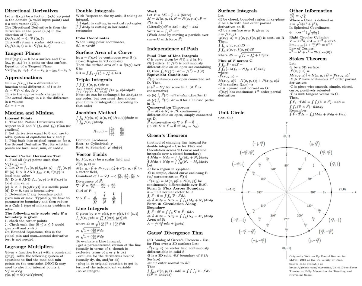 gp_pulipaka's tweet photo. #Calculus Cheat-Sheets. #BigData #Analytics #DataScience #AI #MachineLearning #IoT #IIoT #PyTorch #Python #RStats #TensorFlow #Java #JavaScript #ReactJS #CloudComputing #Serverless #DataScientist #Linux #Mathematics #Programming #Coding #100DaysofCode  
https://t.co/sAw8gikcL0 https://t.co/yrnSBBQAqs