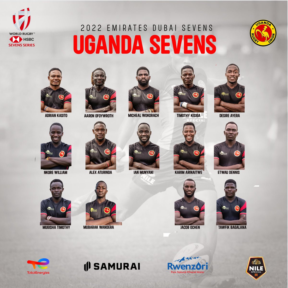 Uganda Rugby Union tweet media
