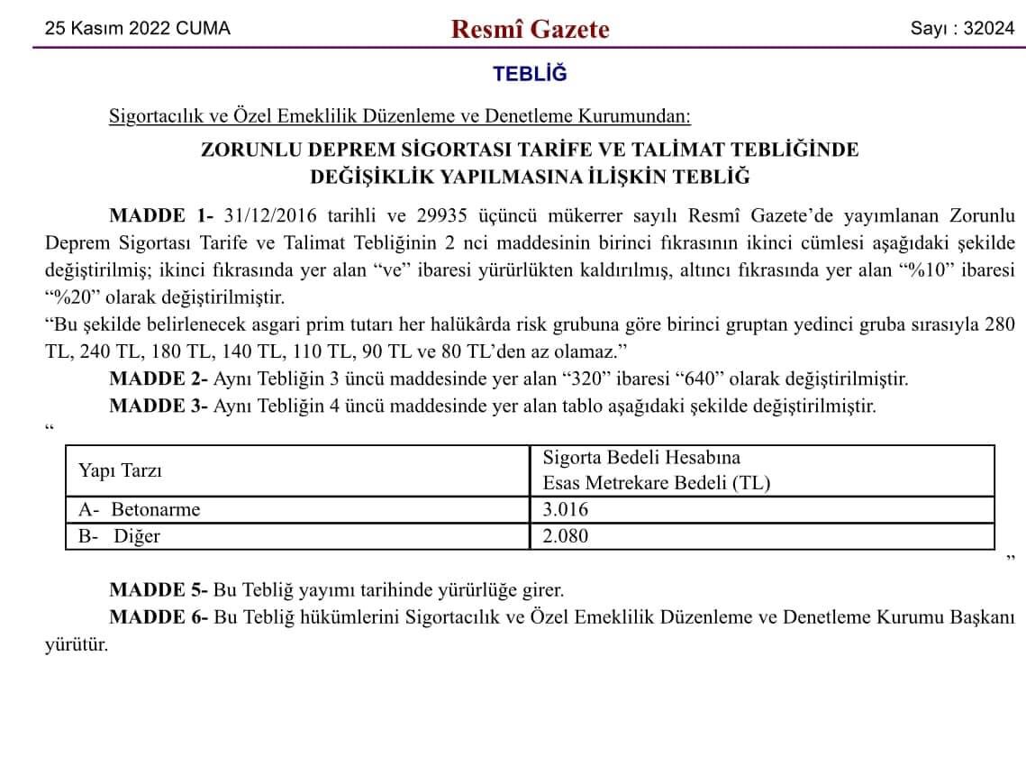 SigortaHukuk's tweet photo. Dask m2 fiyatları güncellendi ancak hala güncel piyasada müteahhitlerin uyguladığı güncel rayice yakın bile değil eğer dasktan alınan tazminat ile yeniden inşaat yapmak imkansız ise DASK poliçesi neden zorunlu ? https://t.co/jHhOR6yPfy