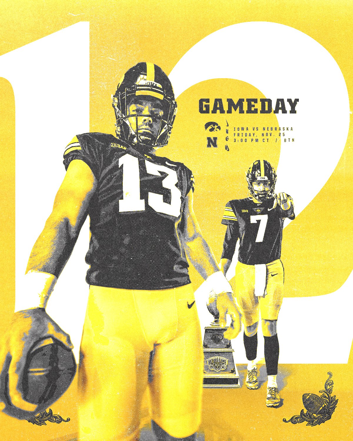 Iowa football