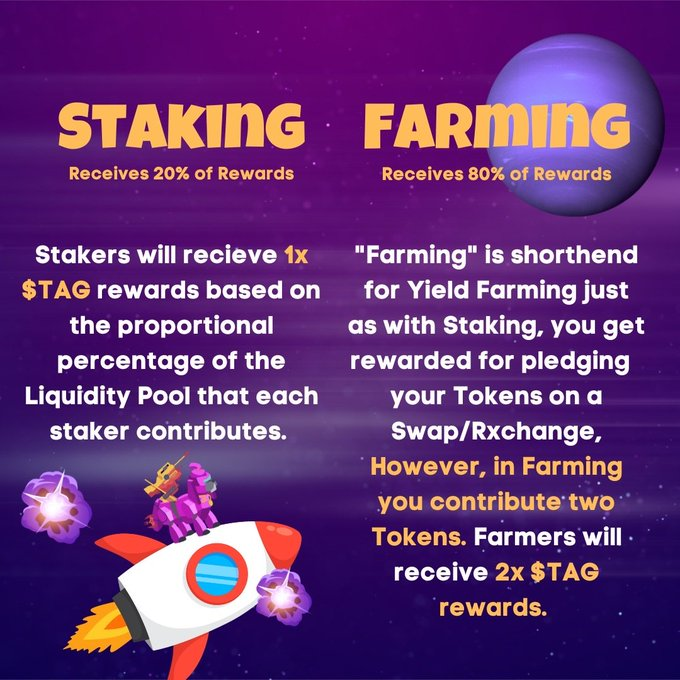 AiCole06's tweet photo. Staking and farming both have prizes available. Now, add additional $COLLAR to your luggage! 

#CollarQuest 
@DogCollarToken
#P2EGames 
#GameFi 
#Metaverse 
#NFTCommunitys https://t.co/KHzVtlKnLr