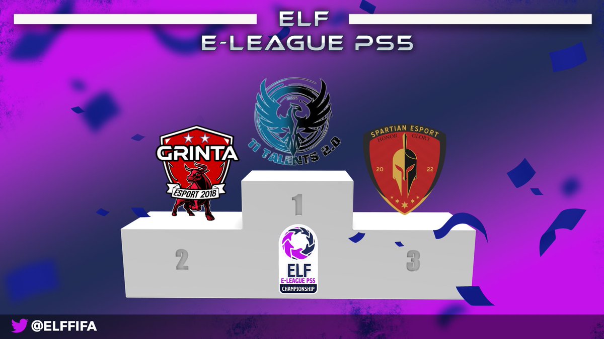 ELF - ESPORT LEAGUE FRANCE (@elffifa) on Twitter photo Bravo à 11 talents pour remporter le championnat PS5.
Bravo aussi à <a href="/GrintaO/">GRINTA ESPORT OFFICIEL</a> et spartian esport pour cette longue bataille .
Au reste des équipes ce fut un championnat très serré .
Bravo à tous 🙏🔥 Bravo à 11 talents pour remporter le championnat PS5.
Bravo aussi à <a href="/GrintaO/">GRINTA ESPORT OFFICIEL</a> et spartian esport pour cette longue bataille .
Au reste des équipes ce fut un championnat très serré .
Bravo à tous 🙏🔥