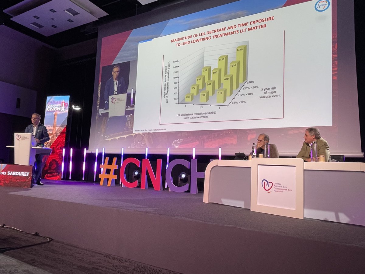 #CNCH22 Président Sabouret and cholesterol lowering: lower and lower and lower 💪✌️⁦@CNCFCardio⁩ ⁦<a href="/SABOURETCardio/">SABOURETCardiologist</a>⁩