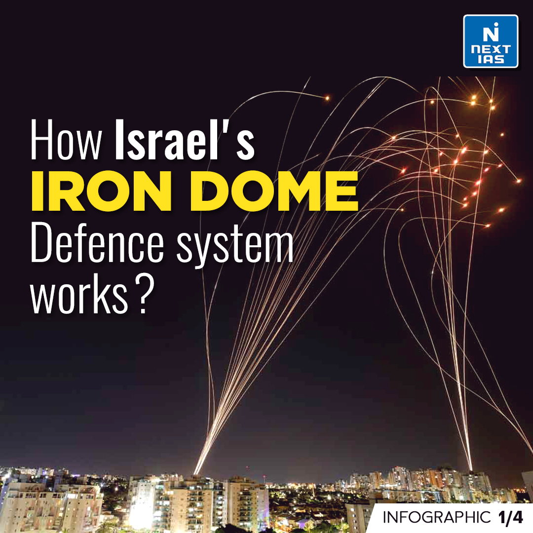 NEXTIAS_Delhi's tweet photo. Daily Infographics (25-11-2022)
Topic: How Israel's Iron Dome Defence System works?
For more infographics: https://t.co/i4DwhlU5bV

#infographics #nextias #india #November #November25 #Israel #IronDome #friday #mobileairdefencesystem #destroyed #interceptormissile #security #UPSC https://t.co/azHk1vSGUk