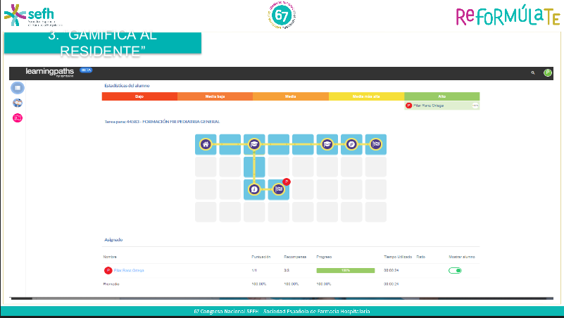 2⃣Experiencia gamificativa en la formación de los FIR vía LeassonsPlan puedes construir una ruta de aprendizaje para los residentes