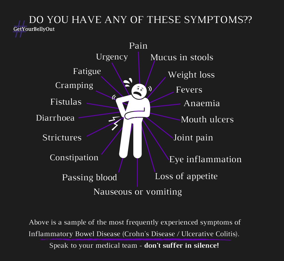 GetYourBellyOut's tweet photo. 🚨Here are 18 symptoms of #IBD...
How many symptoms did you have when first approaching your medical teams to discuss the possibility of #Crohns / #Colitis?

📢Share this post &amp; add in your count. Lets showcase how different everyones journey can be &amp; get people talking about IBD https://t.co/5Uk8ff88PA