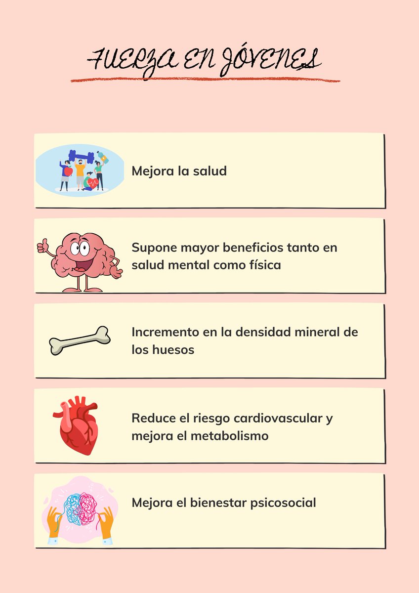 loreenacasteell's tweet photo. Existe el mito el cual cuenta que la fuerza detiene el crecimiento en los niños, pero no hay ningun dato científico que respalde esto. Así, algunos de los beneficios de la fuerza son estos. @EFsaludable_UIB #22121_UIB https://t.co/RjylsYDfBK