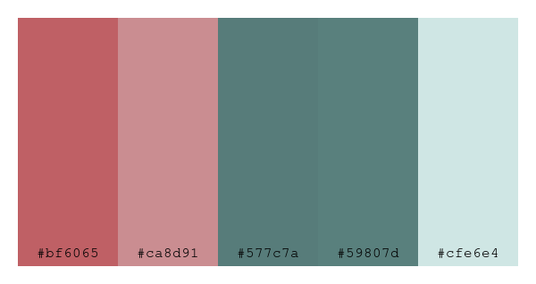 ColPaletteBot's tweet photo. Beep beep, here's a pretty color palette for you!
color-scheme.js parameters used:
- hue: 358
- variation: soft
- colors: #bf6065, #ca8d91, #577c7a, #59807d, #cfe6e4
Have a lovely day!
#twitterbot #colorpalette #colors #palette #prettycolors https://t.co/v3PFziT5nB