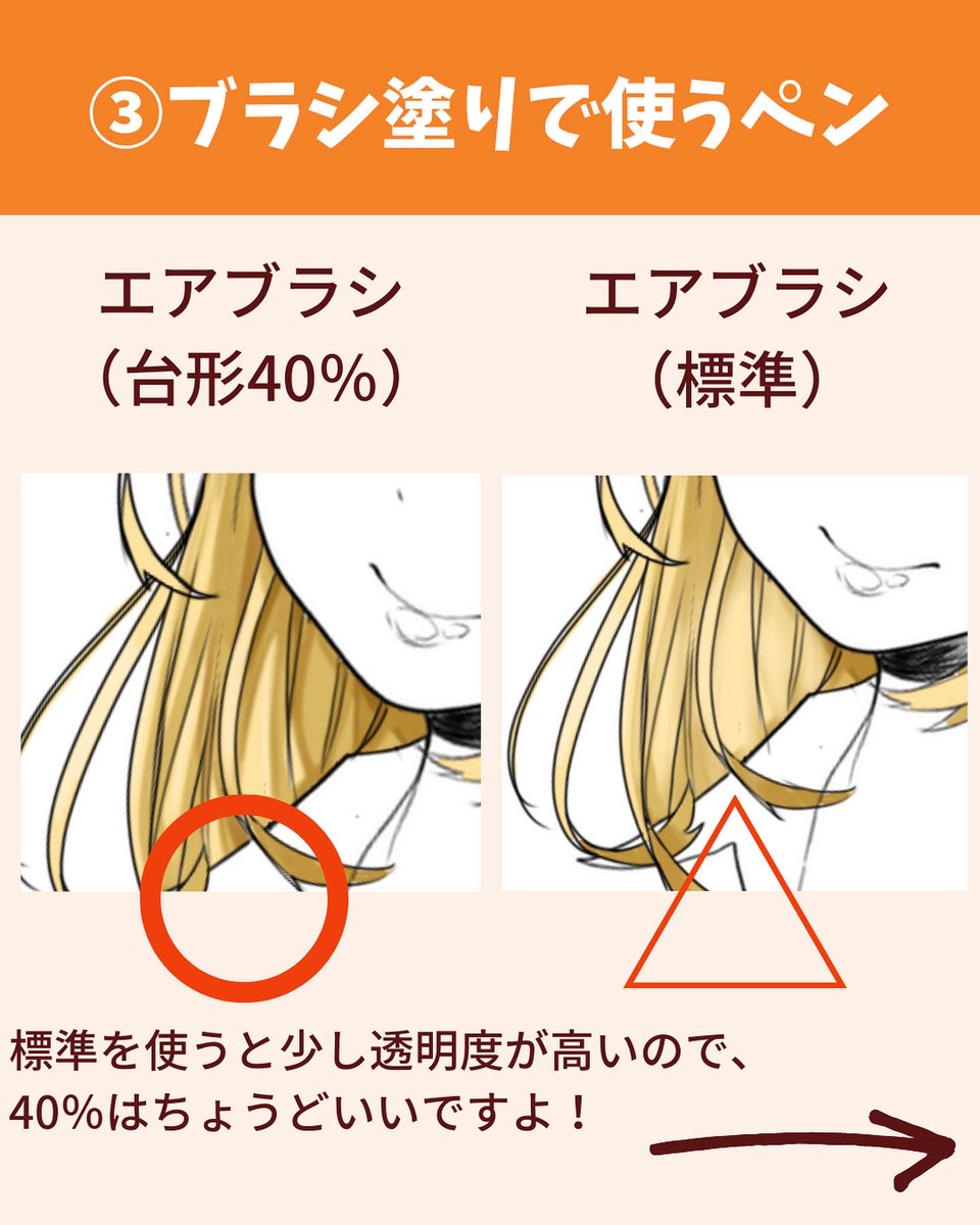 初心者が使うべきペンと使わないべきペン 
