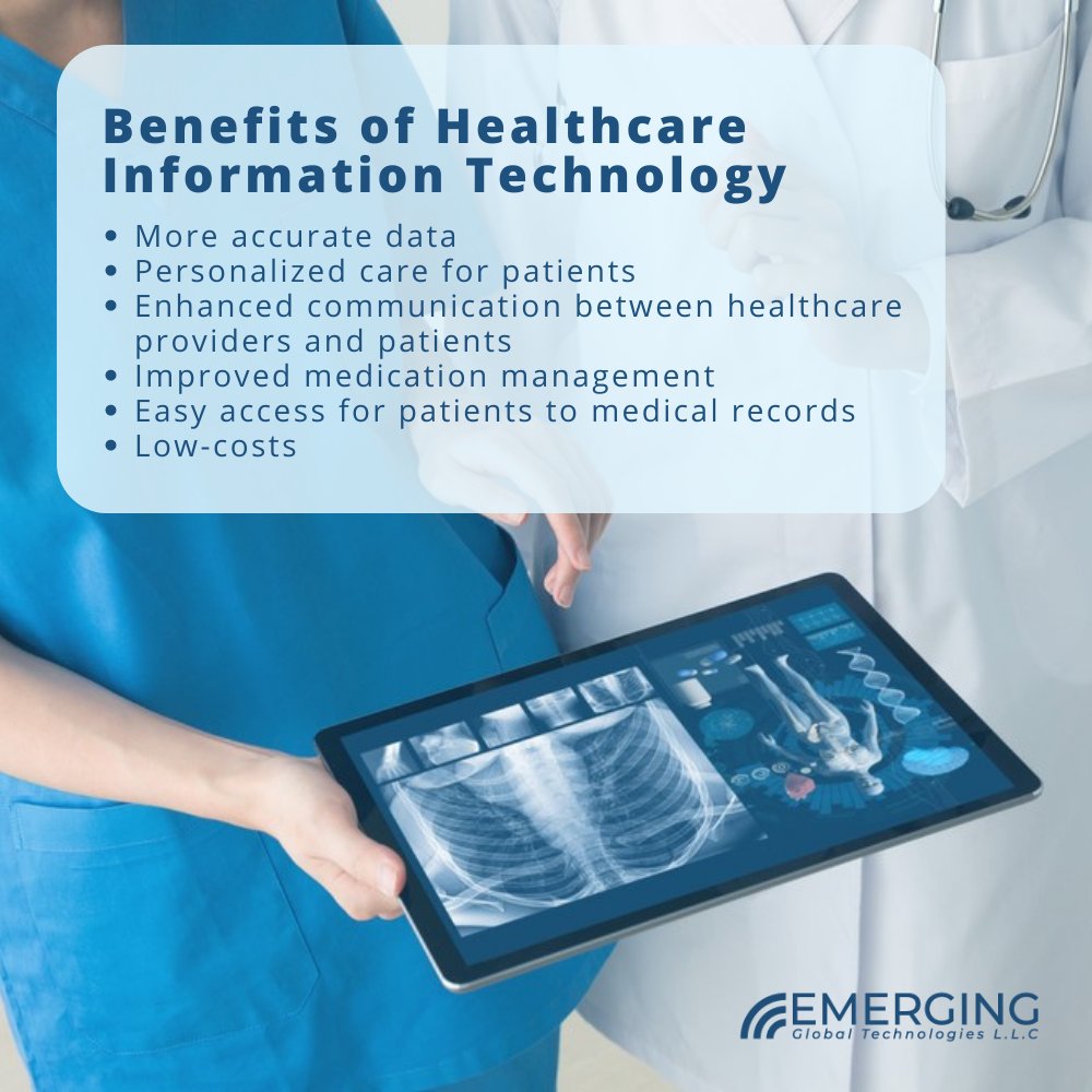 Emerging Global Technologies tweet media