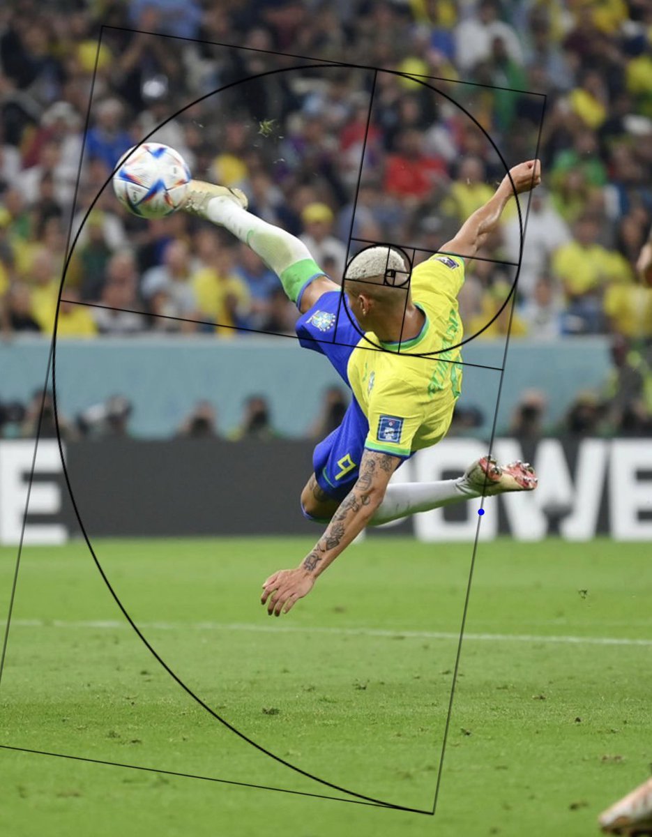 comunique_3's tweet photo. QUANDO A PROPORÇÃO DIVINA, É DIVINA MESMOOO - SEXTOU COMUNICADORES  🇧🇷
#COMUNIQUE3 #faculdade #BlackFriday #Brazil #Fibonacci #FIFAWorldCup https://t.co/eCi5oppwvV