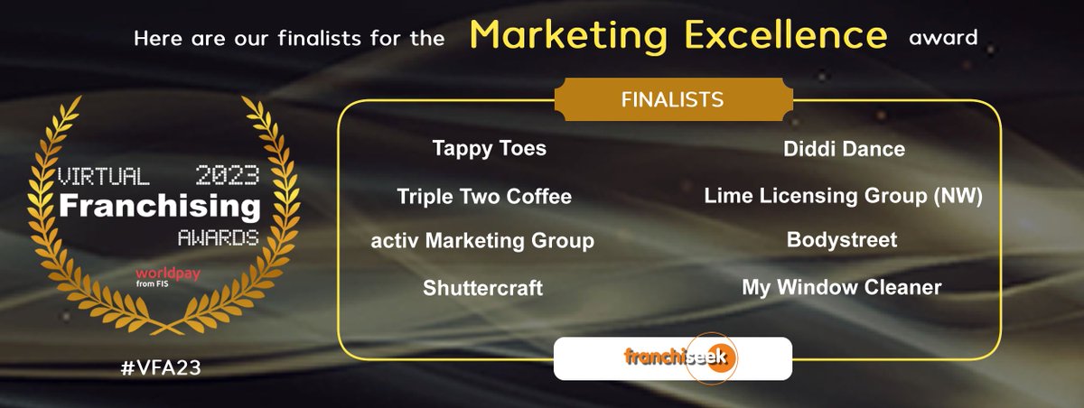A big well done to Tappy Toes, Diddi Dance, Triple Two Coffee, Lime Licensing Group (North West), activ Marketing Group, Bodystreet, Shuttercraft, My Window Cleaner - you're all finalists in the Marketing Excellence #VFA23 Awards Category!