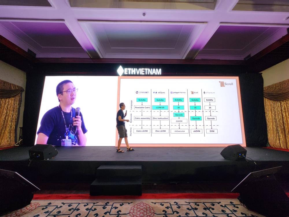 Scroll (@scroll_zkp) on Twitter photo And that's a wrap! Thanks for joining us for day 1 of <a href="/eth_vietnam/">ETH Vietnam 🇻🇳 | HO CHI MINH 2025</a> 🇻🇳
Be sure to drop by our networking booth tomorrow to chat with members from our core team! And that's a wrap! Thanks for joining us for day 1 of <a href="/eth_vietnam/">ETH Vietnam 🇻🇳 | HO CHI MINH 2025</a> 🇻🇳
Be sure to drop by our networking booth tomorrow to chat with members from our core team!