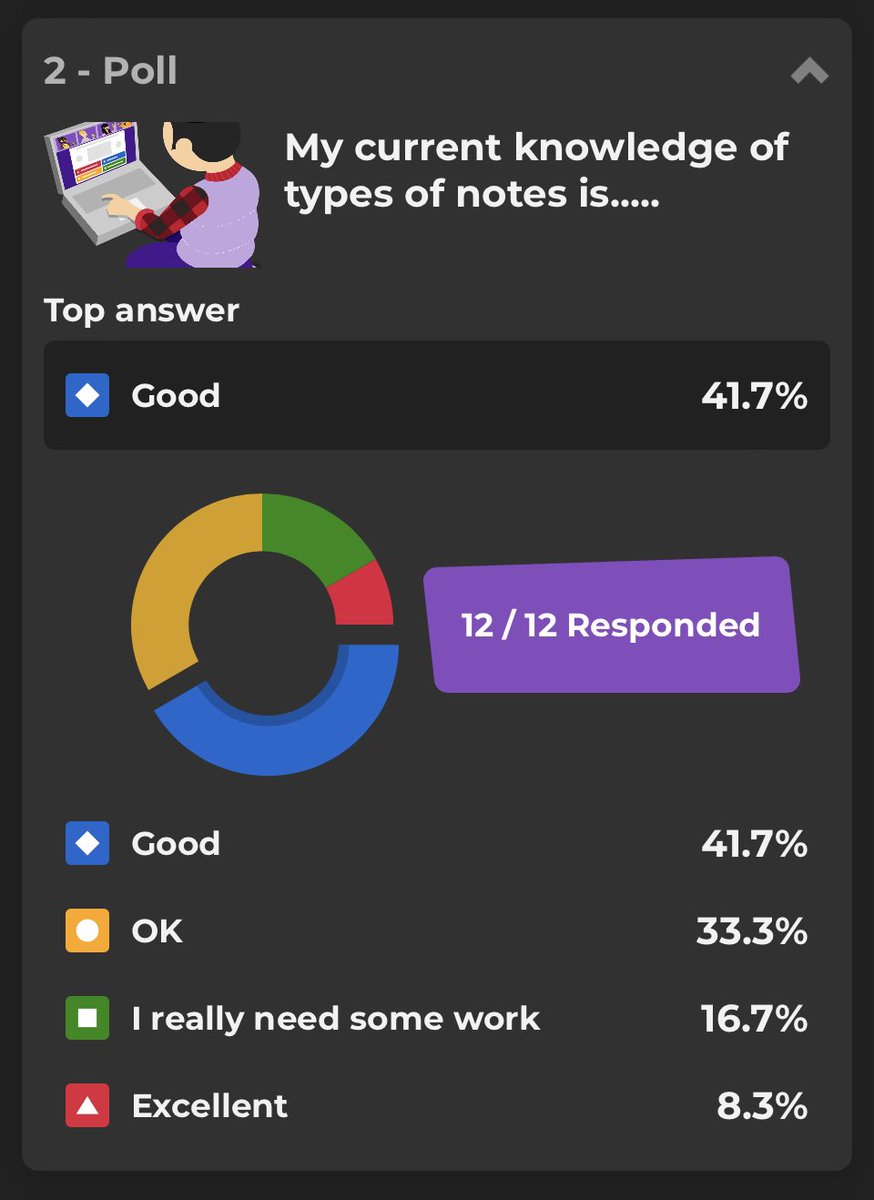 Mrfmusicteach's tweet photo. Love @Kahoot #pollquestions + #reports for formative assessment 💟 Poll Q at the start to gather current knowledge + same Poll Q at the end to assess progress. Easy + Useful! 🫶🏻 #MIEExpert #TeamMIEESouthEast #kahootambassador https://t.co/vIh8BmjZ9g