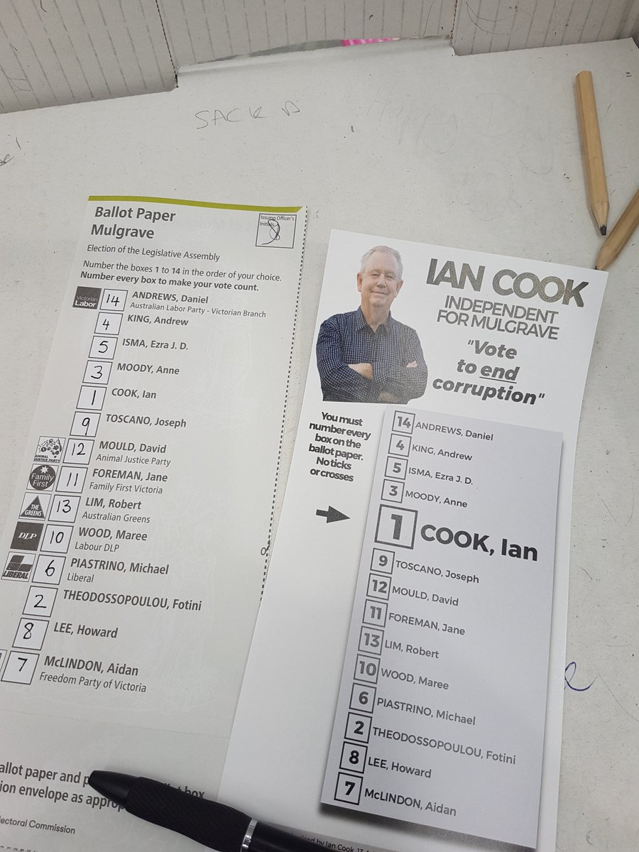 To all the downtrodden victorians l have done my part to remove the mobster please do yours vote him LAST ON EVERY BALLOT 
 #cookversuscrook