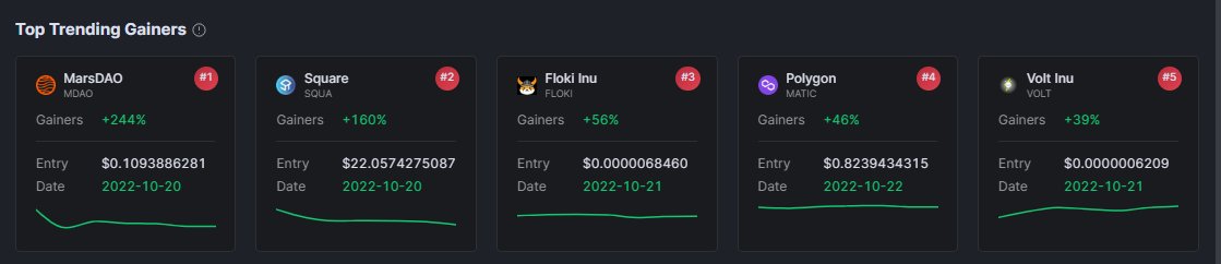 0xhalolabs's tweet photo. [Weekly Update] Top Trending Gainers in #Tokflow 🚀🚀

🥇 @0xMarsDAO (MDAO)
🥈 @TokenSquare (SQUA)
🥉 @RealFlokiInu (FLOKI)
4️⃣ @0xPolygon (MATIC)
5️⃣ @VoltInuOfficial (VOLT)

#TokflowAI #trending #updates #Crypto https://t.co/FsipIXLnCn