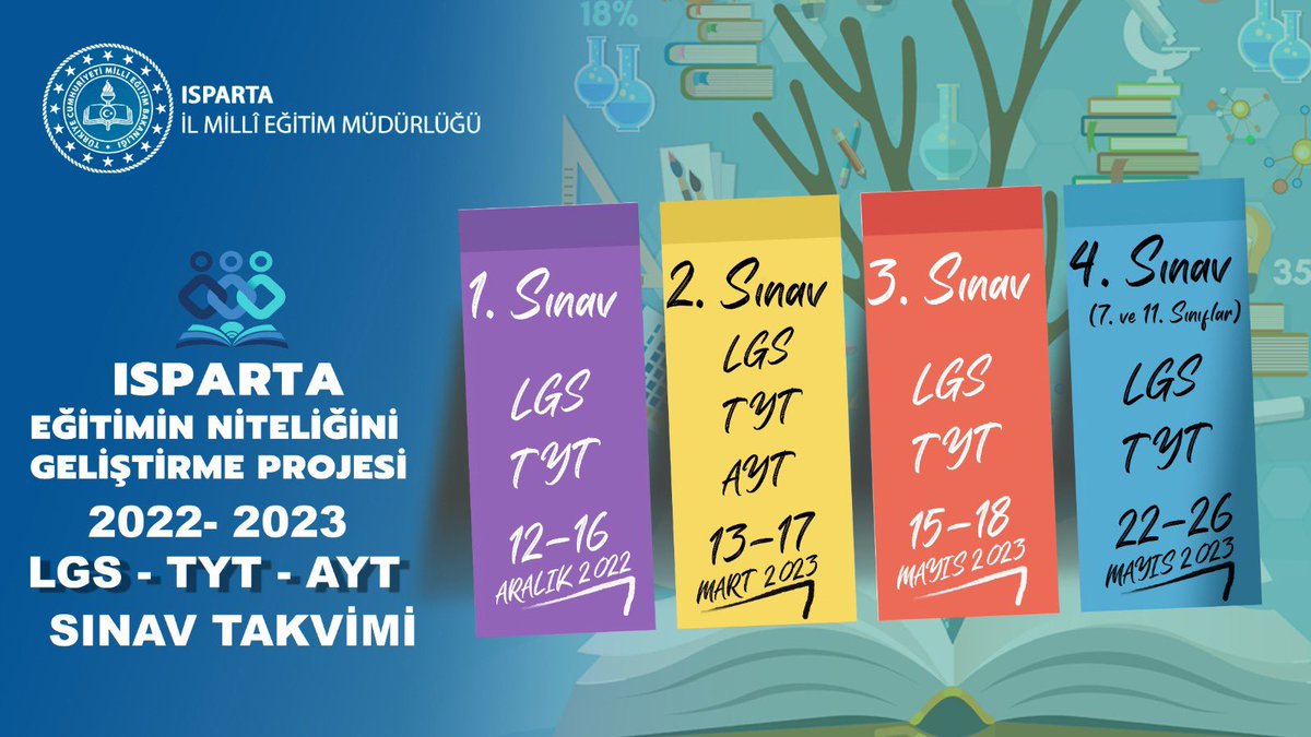 Isparta Eğitimin Niteliğini Geliştirme Projesi (ENGEP) 2022-2023 LGS-TYT-AYT Sınav Takvimi Yayınlandı. 
<a href="/tcmeb/">Millî Eğitim Bakanlığı</a> <a href="/ErhanBaydur1/">Erhan Baydur</a>