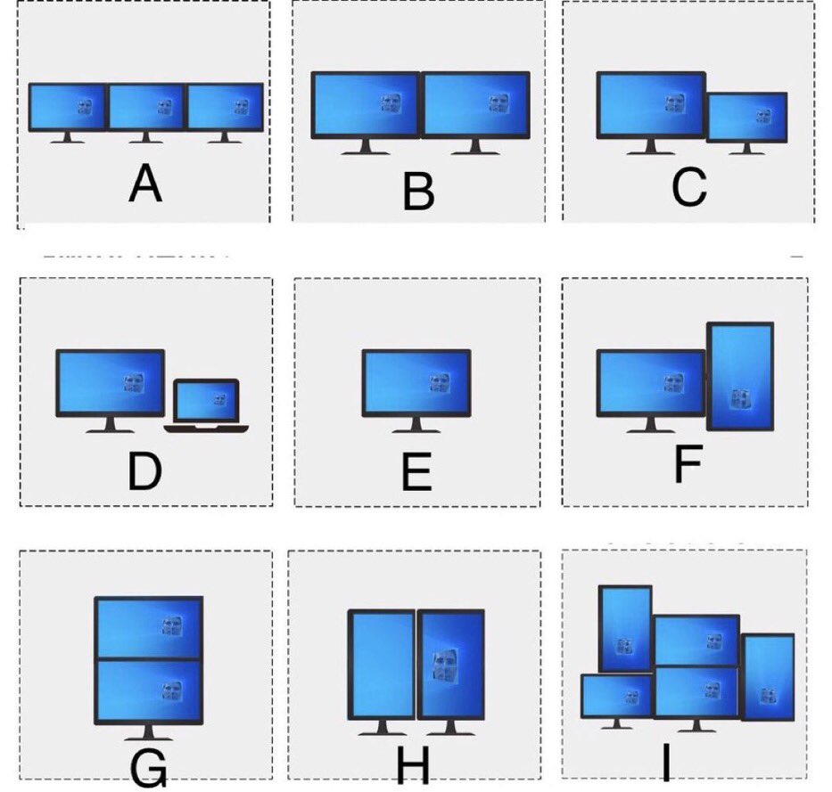 mrtradesfx's tweet photo. Which Monitor setup do you have? 

#Forex #Trading #MonitorSetups #TradingView https://t.co/Paum2Sht5x
