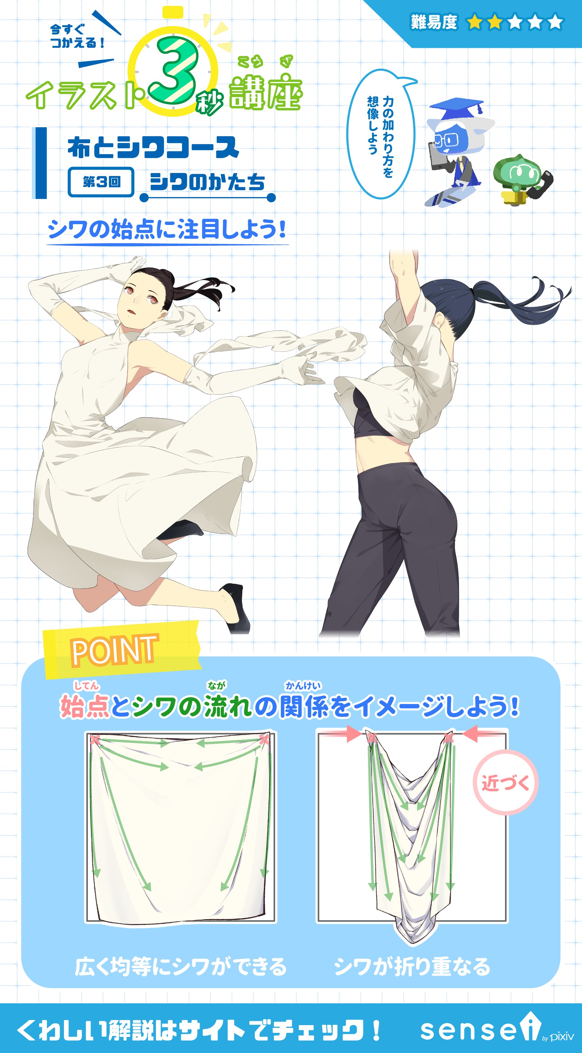 Pixiv描き方 Sensei Pixivsensei Twitter