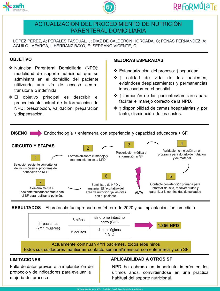 Trabajo de nuestra r4 <a href="/Analopezper/">Ana López Pérez</a> presentando la actualización del procedimiento de nutrición parenteral domiciliaria #sefh22
<a href="/sefh_/">S.E.F.H</a> @67CongresoSEFH