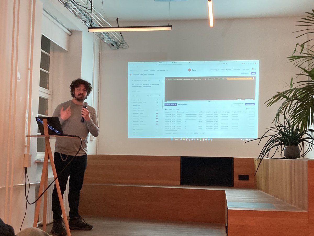 Felixiosus's tweet photo. On the grounds that shaped @DuneAnalytics and where the first-ever DuneCon took place: Dune Berlin Meetup #1 🇩🇪 🧙
@0xBoxer @augustiner_h @fullnode_berlin https://t.co/0ny52tIYIl