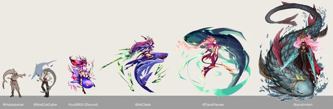 My server's first drawing event conclusion! Character Evolution Collab (TEAM A) 