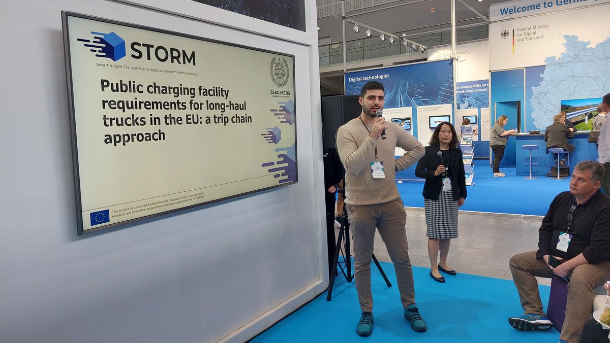 H2020-STORM project tweet media