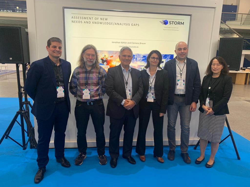 H2020-STORM project tweet media