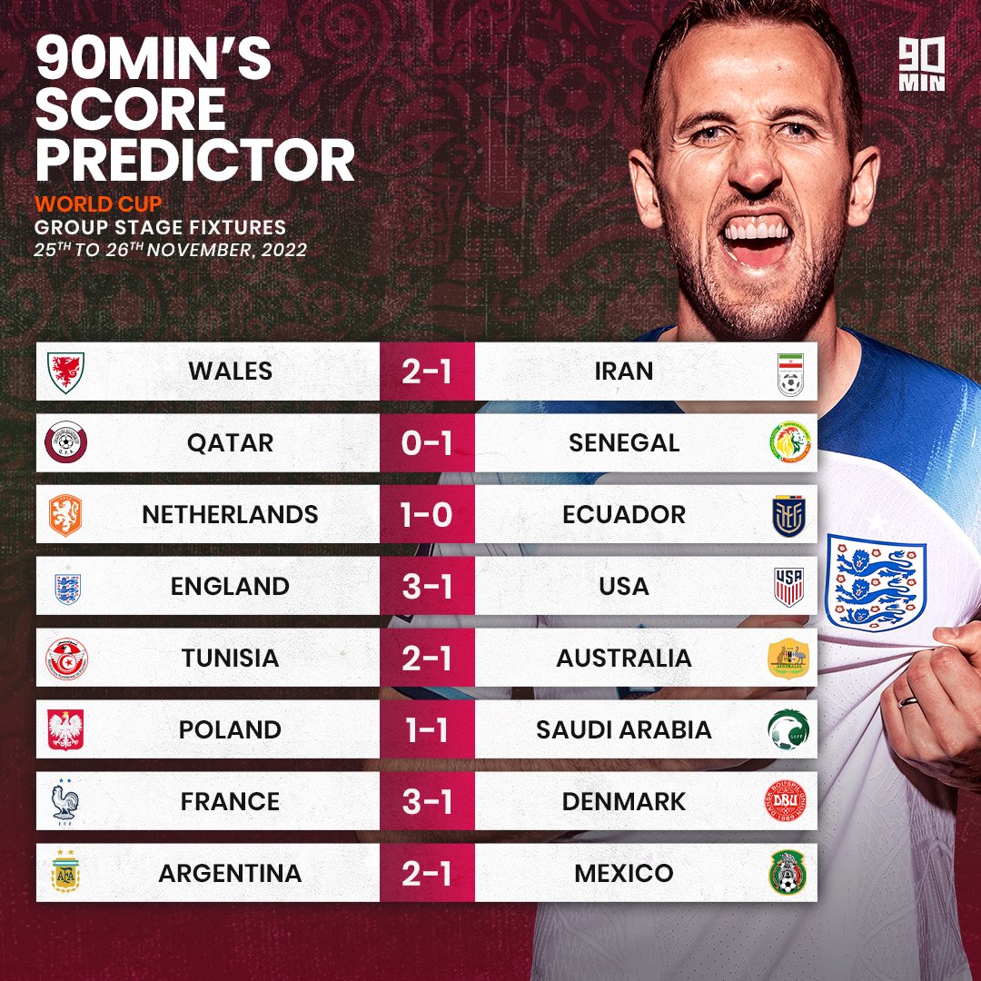 SI_FootballClub's tweet photo. The next set of group games at the World Cup, how many of these will we get right? 🔮 https://t.co/JhRXrVr80w