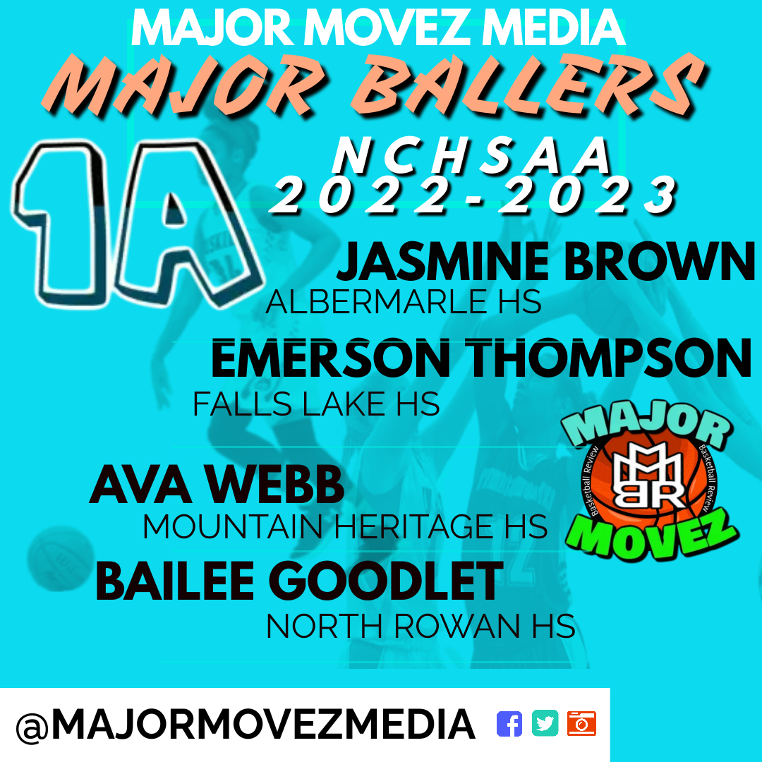 Major Movez Basketball Review #MMBR tweet media