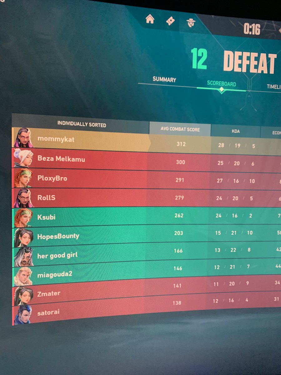 kay ˚✧ ˚♡˚ ✧˚ tweet media