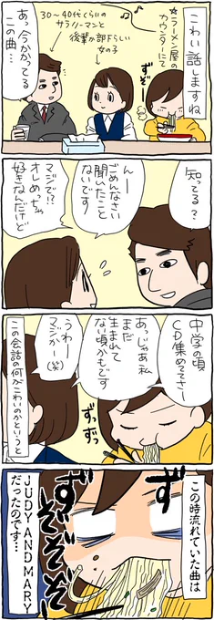 こわい話[Blog-2019/02] 