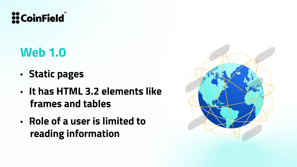 CoinField tweet media