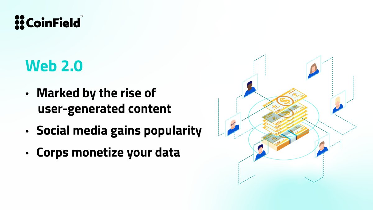 CoinField tweet media
