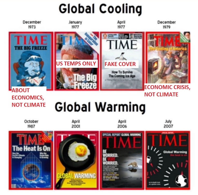 Sometimes you see a climate change denier falsely claiming that 1970s time magazine covers show that most scientists were claiming global cooling at that time. #ClimateBrawl The deniers are misleading you. A 🧵