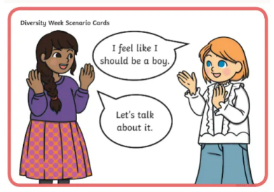 carolinefff's tweet photo. For those interested in the debate around teaching of gender ideology in English schools & what to do about it; we've written a briefing document: "How we got to here & what to do about it" @CforWomenUK 🧵
https://t.co/eqCYEpRTnI https://t.co/aShDrGPgeK