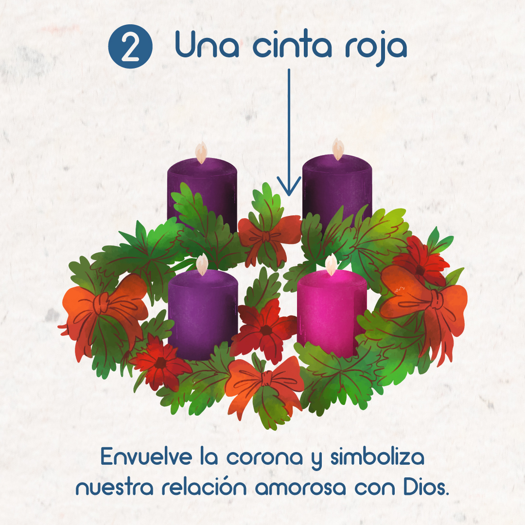FamiplayTV's tweet photo. ¡Feliz primer domingo de Adviento!

Hoy encendemos la primera vela de la corona de adviento. Los cristianos del norte de Europa encendían velas como un símbolo de la esperanza en de la llegada de Jesús.🕯

👉 Te explicamos lo que significa esta tradición 

#Famiplay #Adviento2022 https://t.co/CgsPMmDvLp
