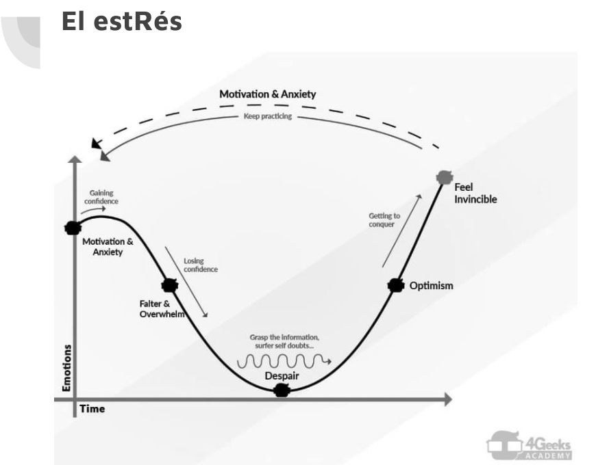 Máster GEOFOREST tweet media