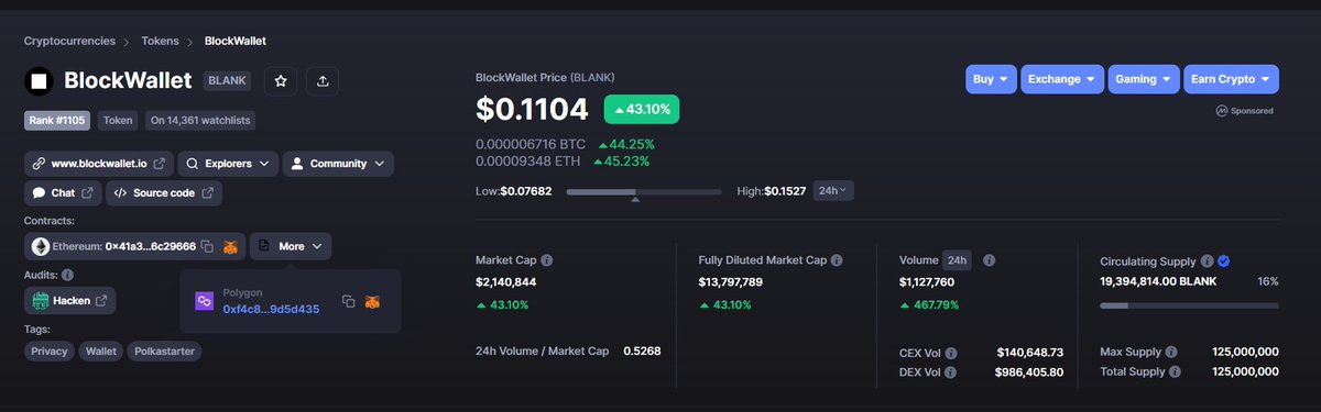 CryptoLuga's tweet photo. #Metam*sk'ın yeni güncellemesinde #Ip adreslerini veri olarak tutacağı haberinden sonra gizlilik odaklı cüzdanlar roketledi. #Blank bunlardan biri, takip etmekte fayda var. #Mexc listeli. Şuan için giriş riskli olacaktır. https://t.co/VunyaG7HrL