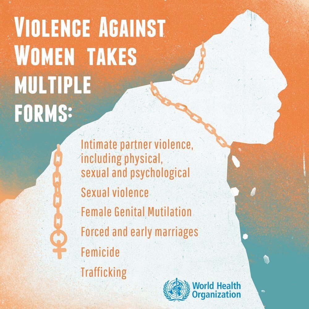 Violence against women takes multiple forms, including: 🔸Intimate partner violence 🔸Sexual violence 🔸Psychological violence 🔸Female genital mutilation 🔸Forced & early marriage 🔸Femicide 🔸Trafficking #ENDviolence against women & girls!👉bit.ly/32Xh3aA