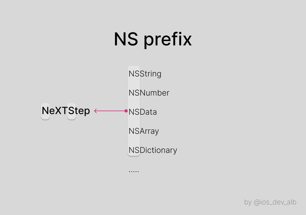 ios_dev_alb's tweet image. Hey iOS dev 👋

Curious to know what does the &quot;NS&quot; prefix mean?

learnandcodewithenid.mykajabi.com 

#iosdev