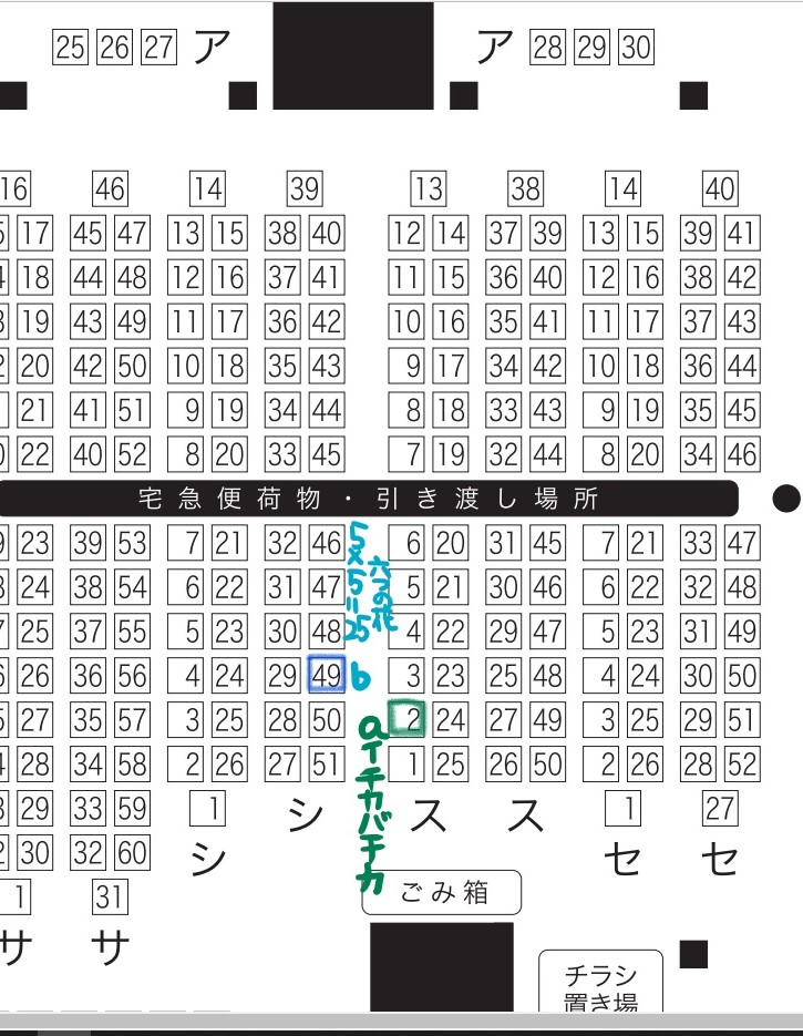 うちは西1-「ス2a」
合同誌の頒布の5525さんは「シ49b」です。
おーっ近いべよ～。はす向かいでニコニコしながら見たいな新刊置いて汗 