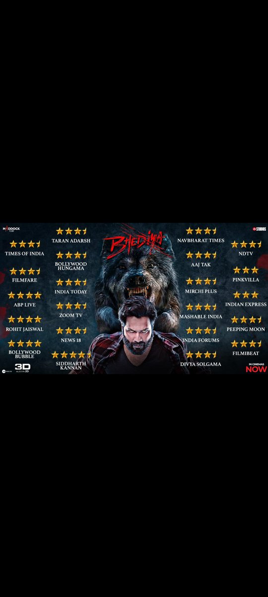Mannu6350's tweet photo. Beautiful things keep coming out for this purpose. #25thNEGCbyDARPG https://t.co/8CLwBNxZML