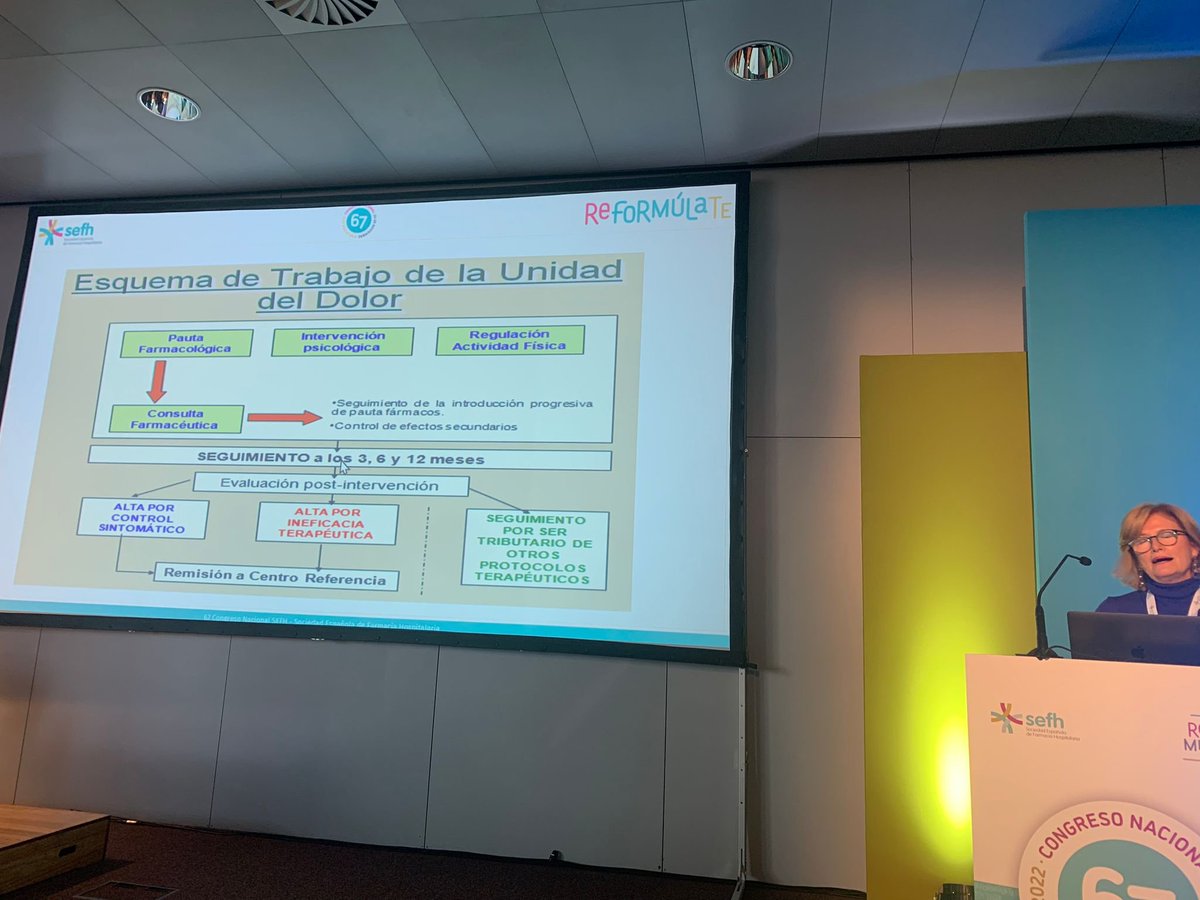 sefhcongreso's tweet photo. Taller @dolor_sefh @GRUPOCRONOSSEF1 ABORDAJE INTEGRAL Y OPTIMIZACIÓN TERAPÉUTICA EN EL PACIENTE FRÁGIL CON DOLOR. @AnaMinguezMart. Importancia de equipo multidisciplinar en el que el farmacéutico tiene un papel relevante #sefh22 https://t.co/J2VBCpIWtW
