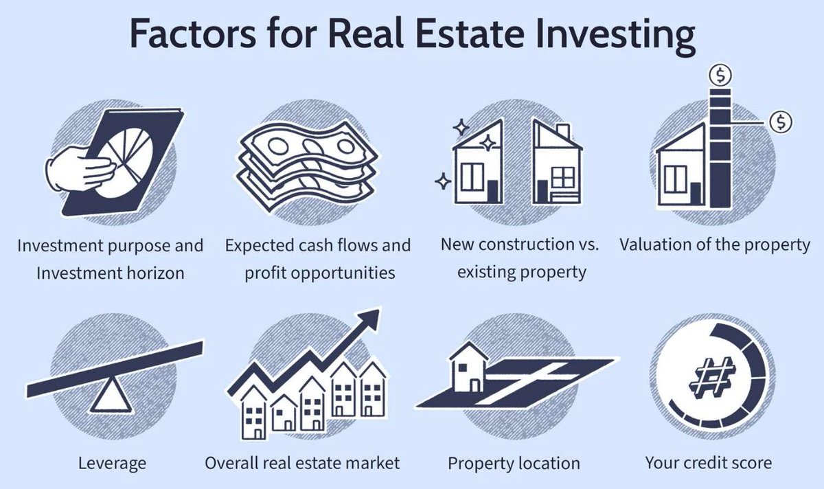 Treazure_io's tweet photo. There are many factors which need to be taken into consideration when you want to make money in Real Estate Market. It's very very hard for average person to conquer all of those, however Treazure has all of this taken care of so you can profit without stress and experience. https://t.co/2r11DhbOHQ