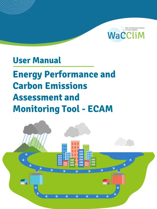 ClimateSmartWater tweet media