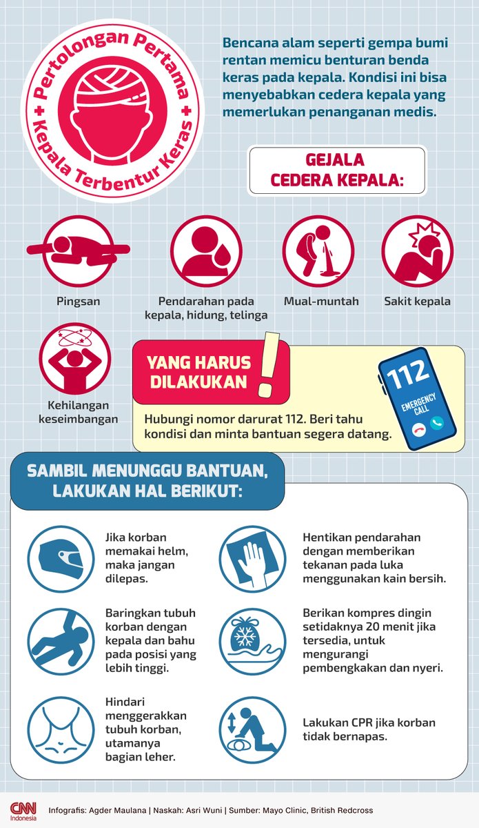 CNNIndonesia's tweet photo. Cedera di kepala bisa menyebabkan pendarahan hingga pingsan. Cari tahu pertolongan pertama saat kepala terbentur keras di #Infografis: https://t.co/7Impt60MSG #CNNIndonesia https://t.co/65kNiXEC02