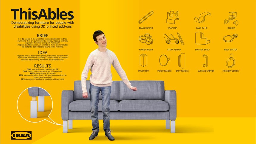 ubeva_'s tweet photo. Per tant, les empreses estan obligades a ser sostenibles. Un bon exemple es el projecte #ThisAbles d'Ikea. Fa 20 anys no s'hagués ni plantejat fer mobles adaptats per a tothom, pero avui en dia aquesta idea aporta un benefici i bona publicitat. https://t.co/UpPYcw3DsU