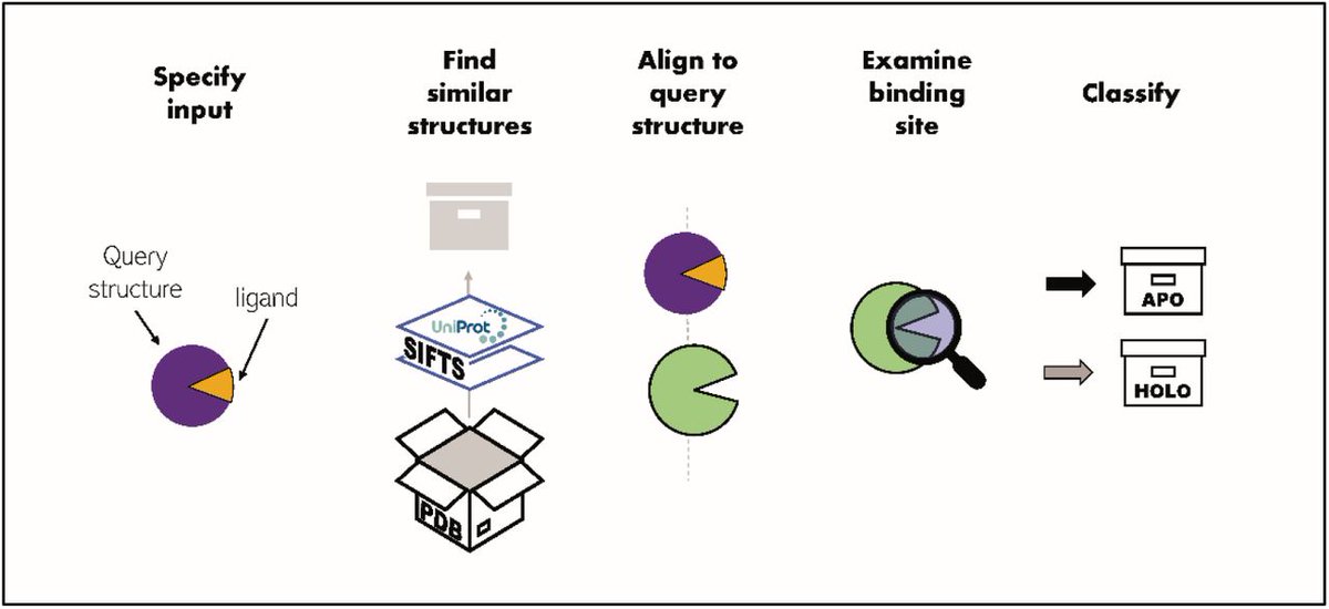 science_charles tweet picture