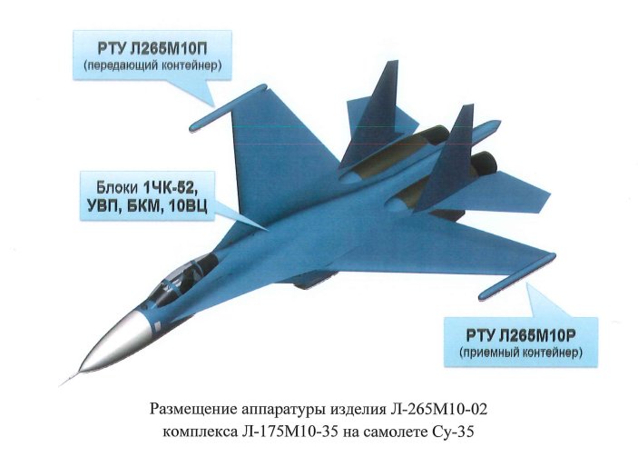 Guy plopsky on twitter mrclarkyofaxel 1 yes pods are detachable